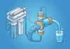 Why More Families Are Choosing Reverse Osmosis for Cleaner Drinking Water reverse osmosis water filtration